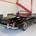 Vehicule Collection Biarritz Cforcar 190sl Noire 52